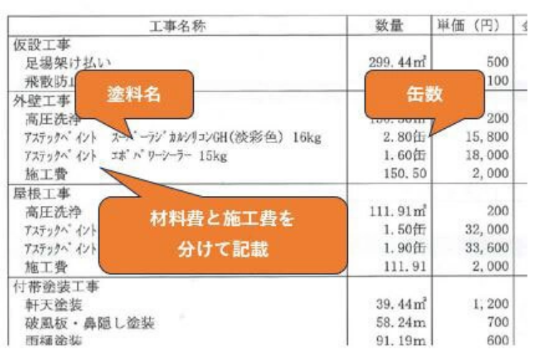 「材料費」と「施工費」の分離型で分かりやすい見積書のご提出